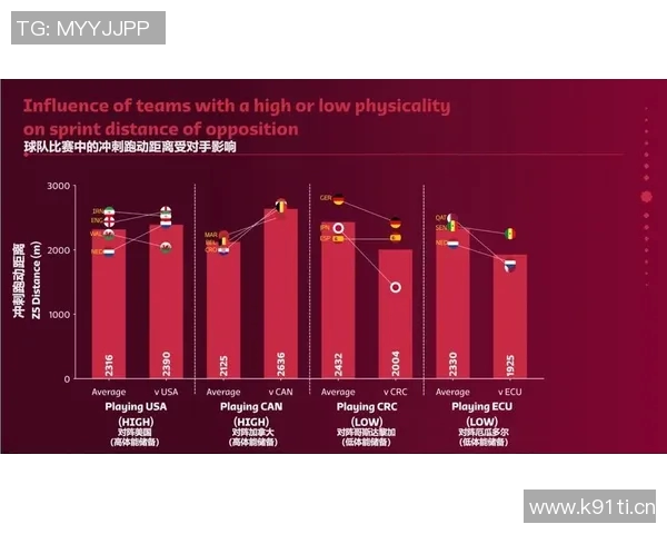 以球员换人为主题的战术调整与球队战略深度分析